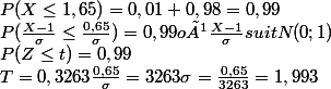 P(X\leq 1,65) =0,01 +0,98= 0,99  \\ P(\frac{X-1}{\sigma }\leq \frac{0,65}{\sigma })=0,99 où \frac{X-1}{\sigma } suit N(0;1)  \\  P(Z\leq t)=0,99  \\ T=0,3263 \frac{0,65}{\sigma }=3263 \sigma =\frac{0,65}{3263}=1,993